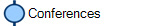 Conferences
